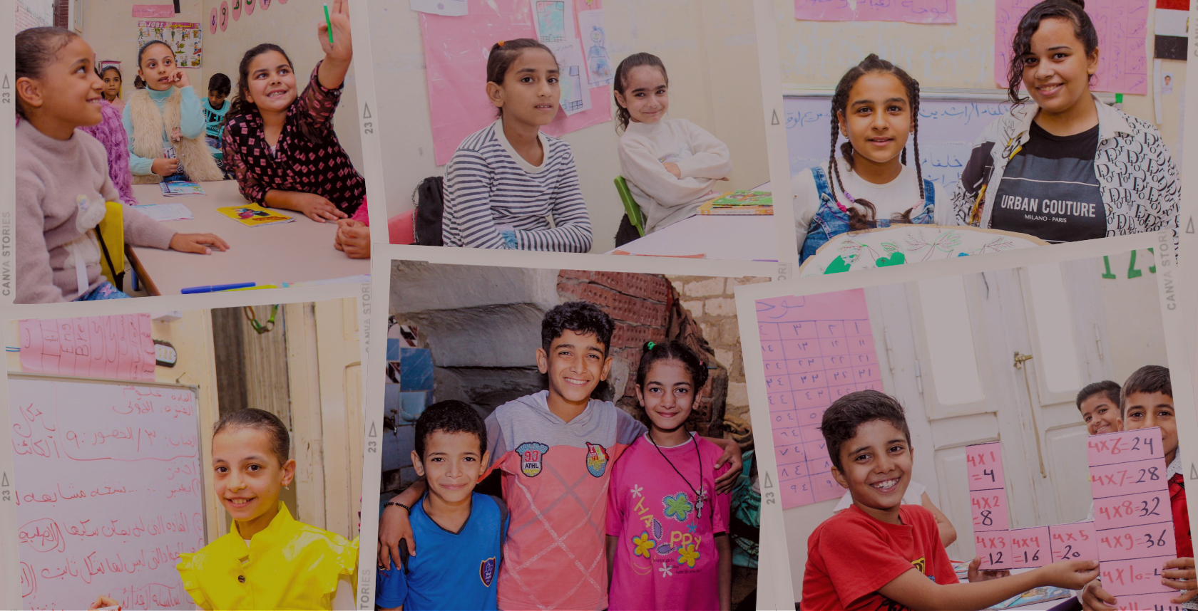 Future Stars Program - Pathways to Success - care 4 needy copts - Sponsor a coptic Child